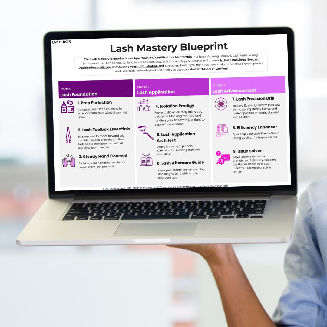 Lash Mastery Blueprint Course curriculum overview